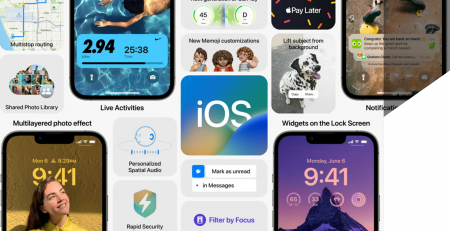 iOS Feature To Android 13