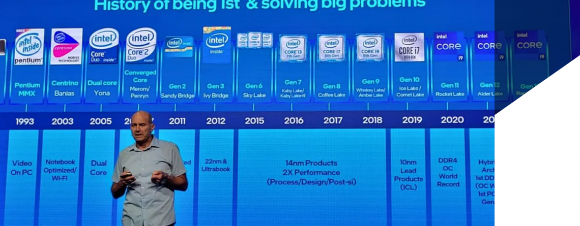 Intel Raptor Lake Processors