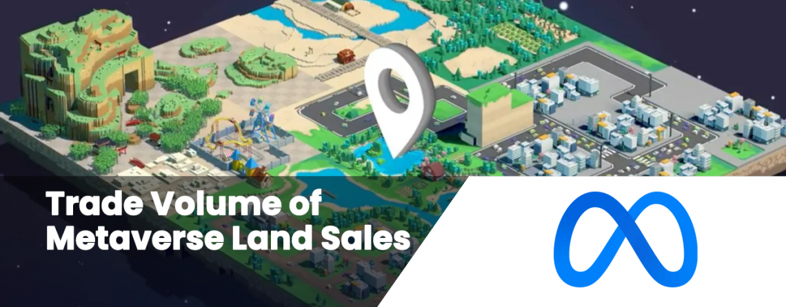 Trade Volume of Metaverse Land Sales