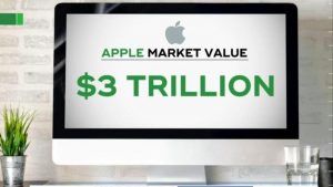 Apple's market value