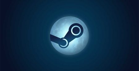 Steam Sales 2025